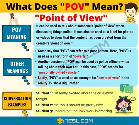 pov means in porn|What Does POV Mean